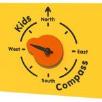 Kids Compass Play Panel