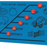 First Letter Sounds Play Panel