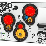 Scientific Gears Play Panel