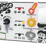 Scientific Weather Station Play Panel
