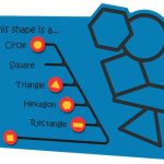 This Shape Sliders Play Panel