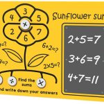 Sunflower Sums Play Panel