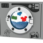Washing Machine Play Panel